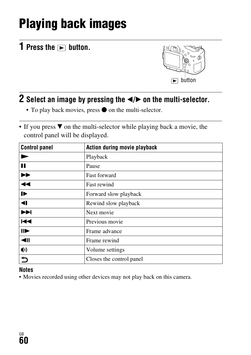 Playing back images, Press the button | Sony ILCA-77M2Q User Manual | Page 60 / 92