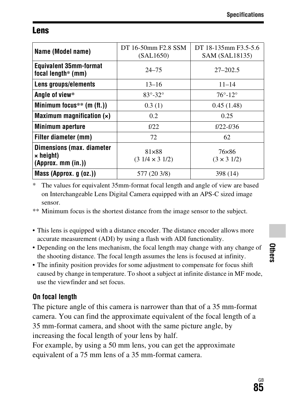 Lens | Sony ILCA-77M2Q User Manual | Page 85 / 92