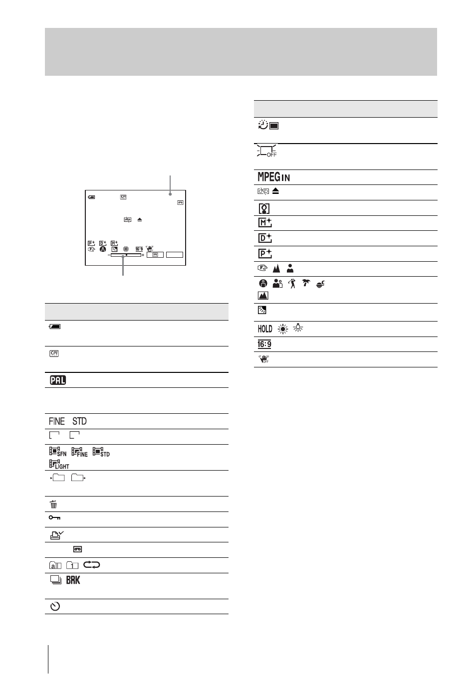 P. 112), Indicators for the lcd screen | Sony DCR-IP1 User Manual | Page 112 / 116