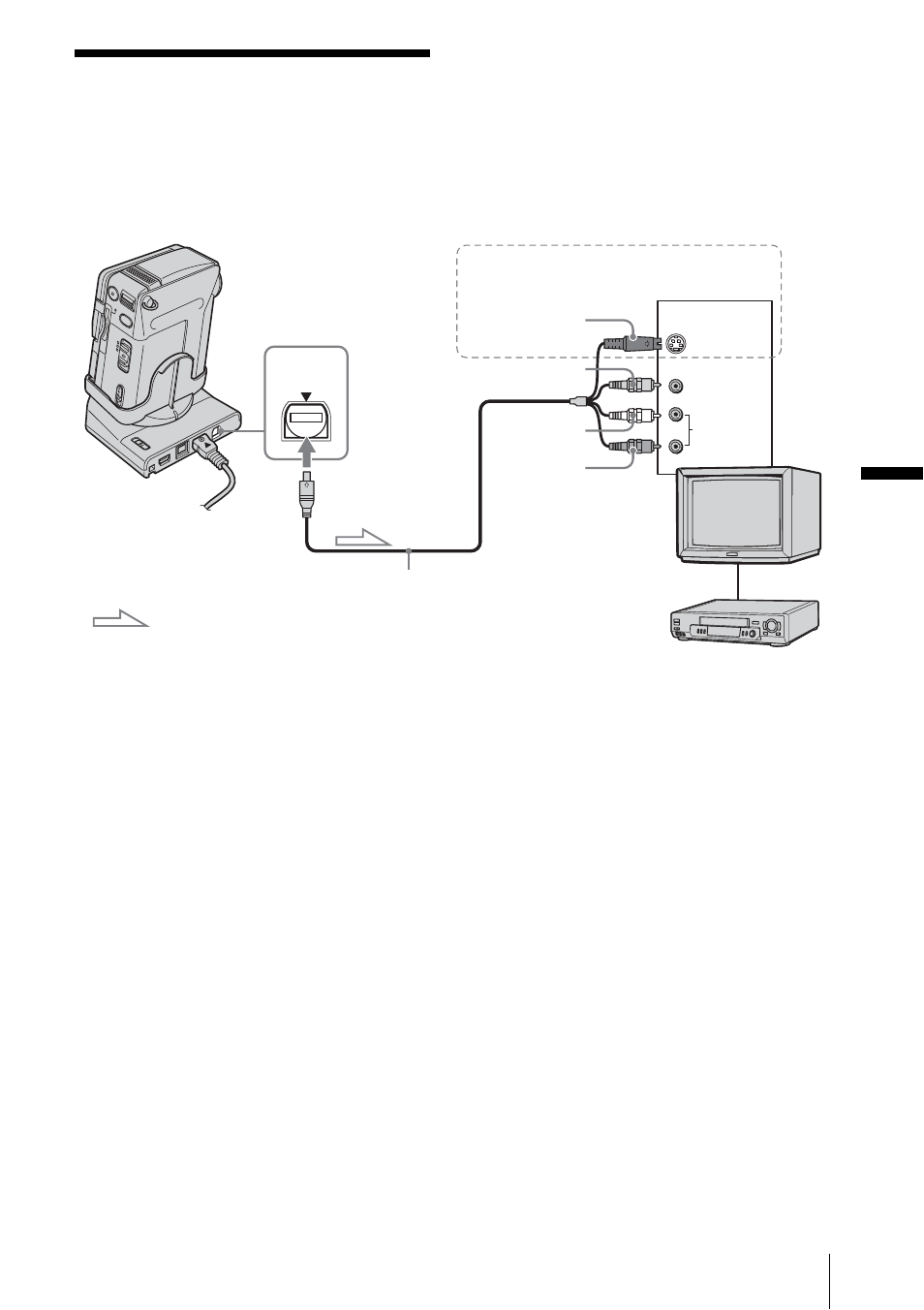 Playing the picture on a tv, Playba ck 45, When your tv is connected to a vcr | Sony DCR-IP1 User Manual | Page 45 / 116