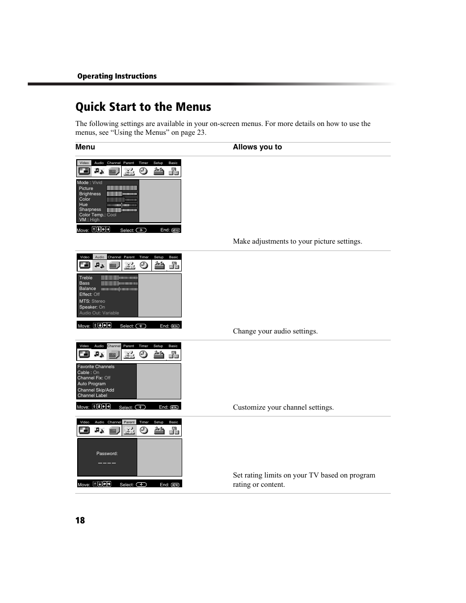Quick start to the menus, Operating instructions | Sony KV-36FS100 User Manual | Page 26 / 64