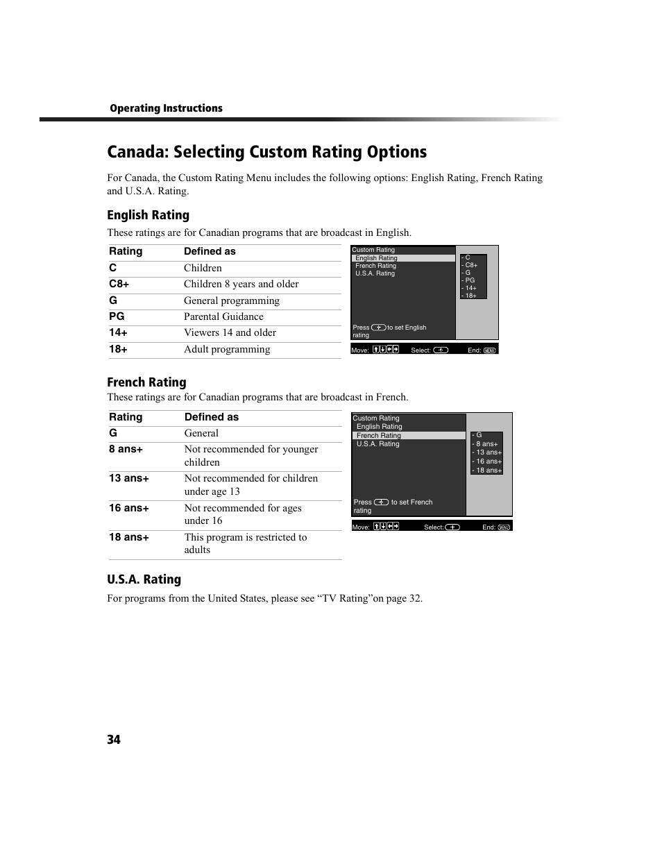 Canada: selecting custom rating options, English rating, French rating | U.s.a. rating | Sony KV-36FS100 User Manual | Page 42 / 64