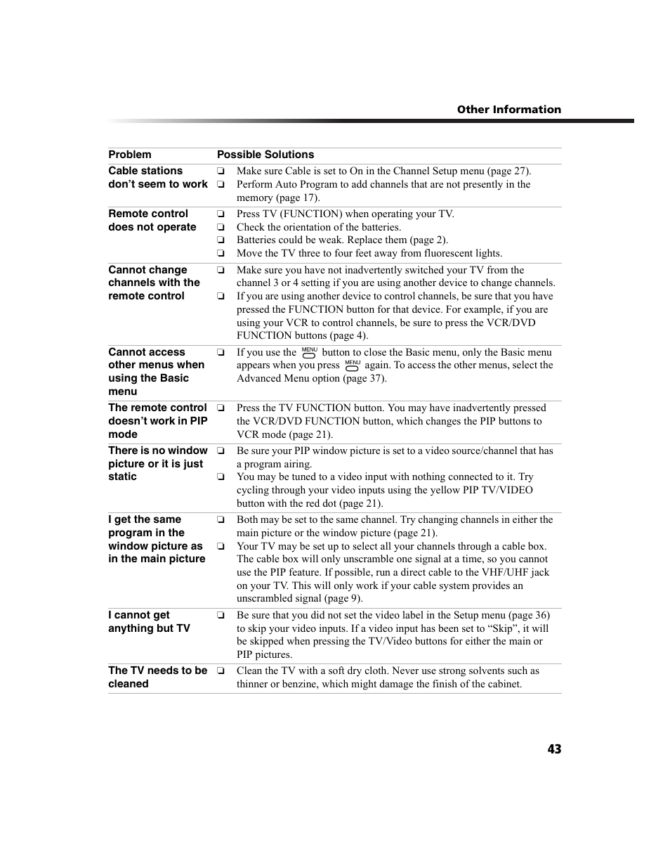 Sony KV-36FS100 User Manual | Page 51 / 64