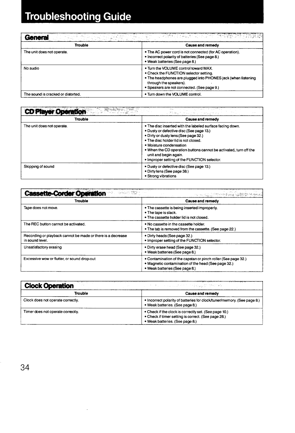 Troubleshooting guide, Clock | Sony CFD-470 User Manual | Page 34 / 34