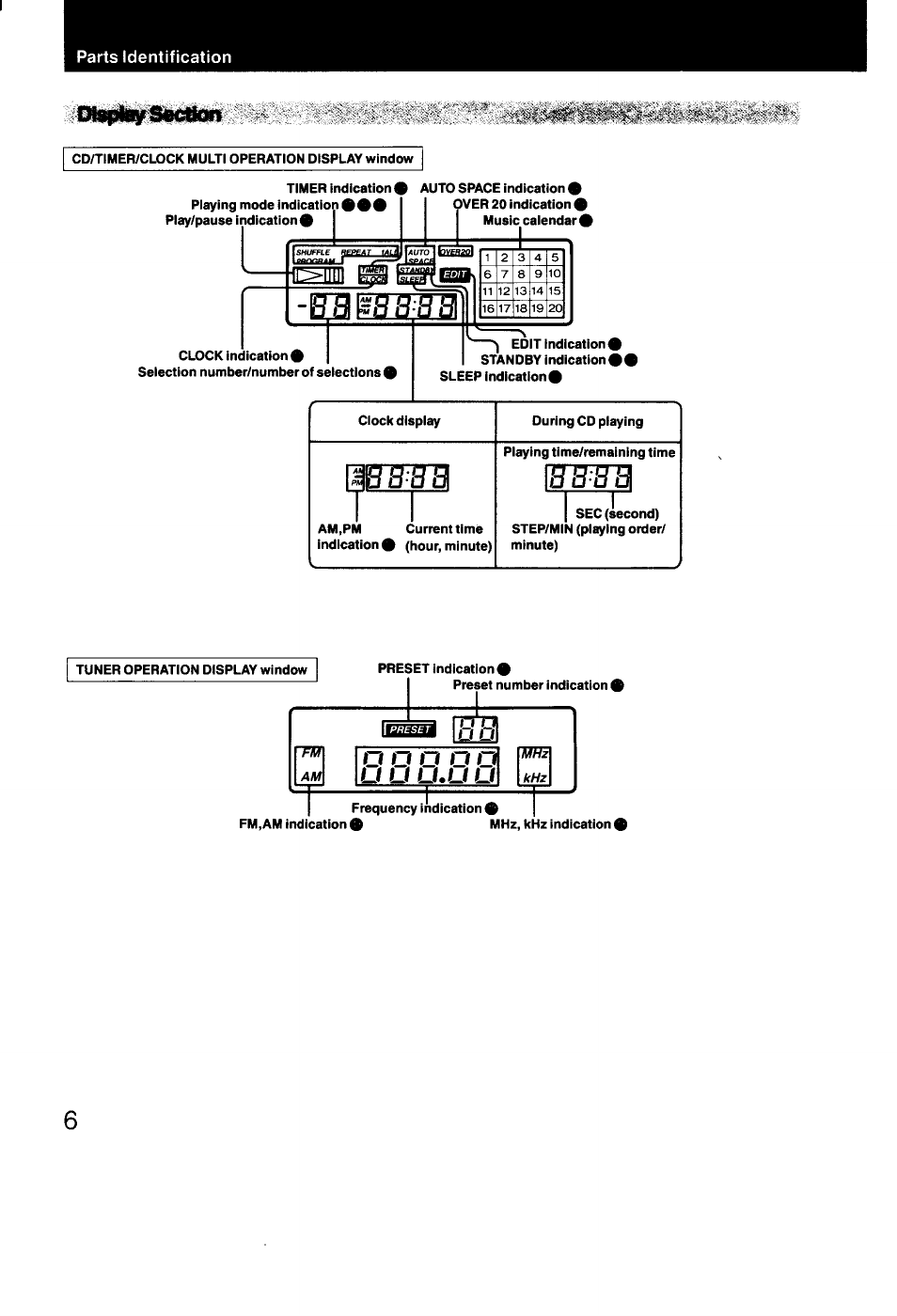 Sony CFD-470 User Manual | Page 6 / 34