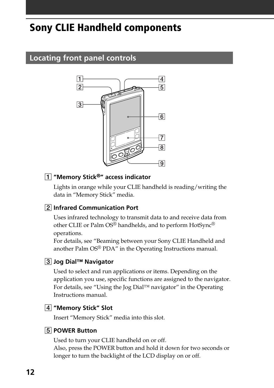 Sony clie handheld components, Locating front panel controls, 12 locating front panel controls | Sony PEG-S320 User Manual | Page 12 / 57