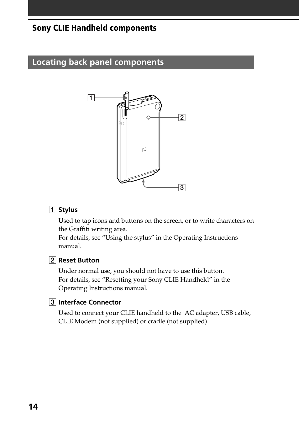 Locating back panel components, 14 locating back panel components, Sony clie handheld components | Sony PEG-S320 User Manual | Page 14 / 57