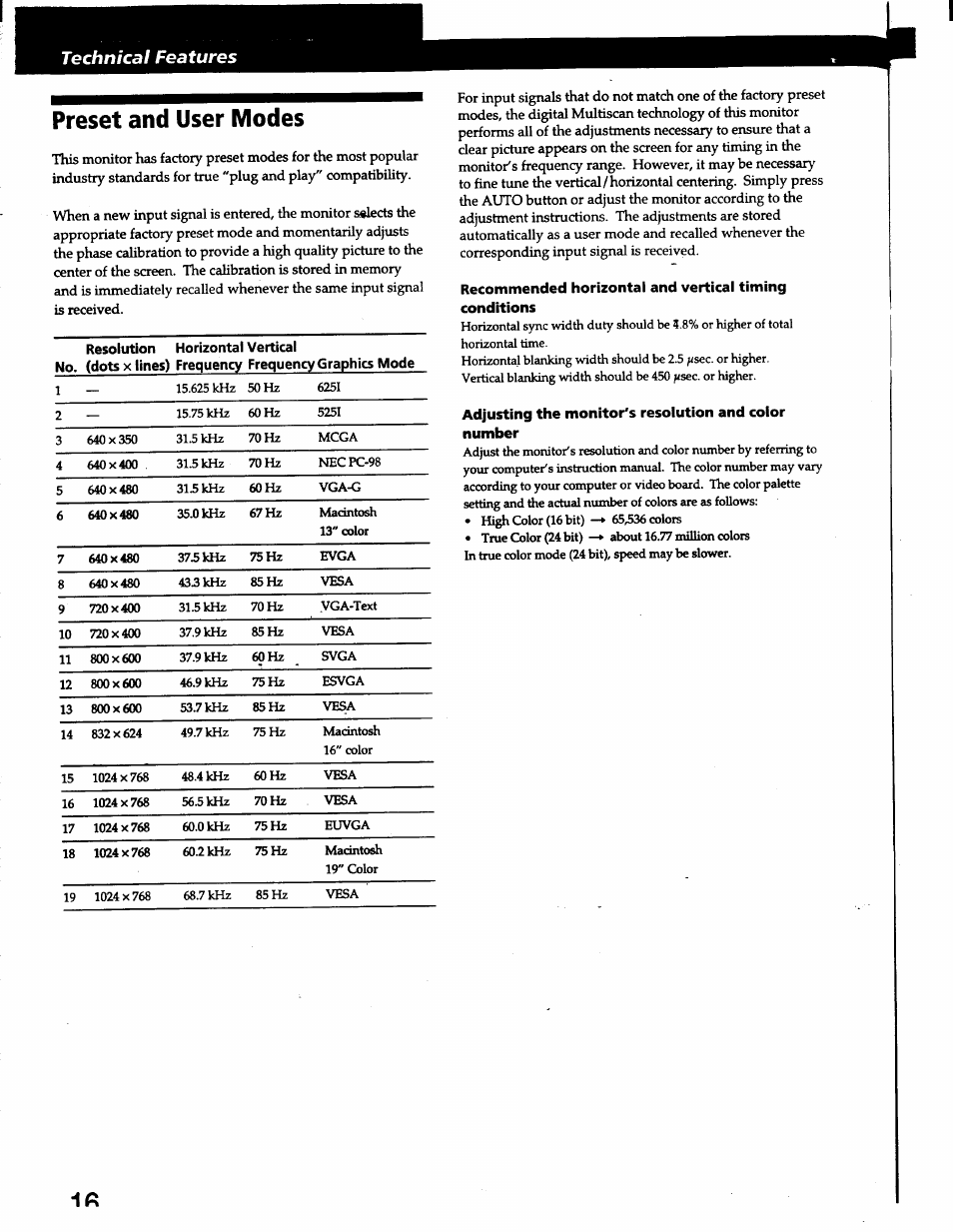 Preset and user modes, Preset and u^ modes | Sony CPD-L150 User Manual | Page 16 / 20