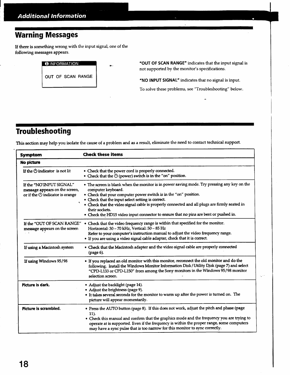 Warning messages, Troubleshooting, Warning messages troubleshooting | Additional information | Sony CPD-L150 User Manual | Page 18 / 20
