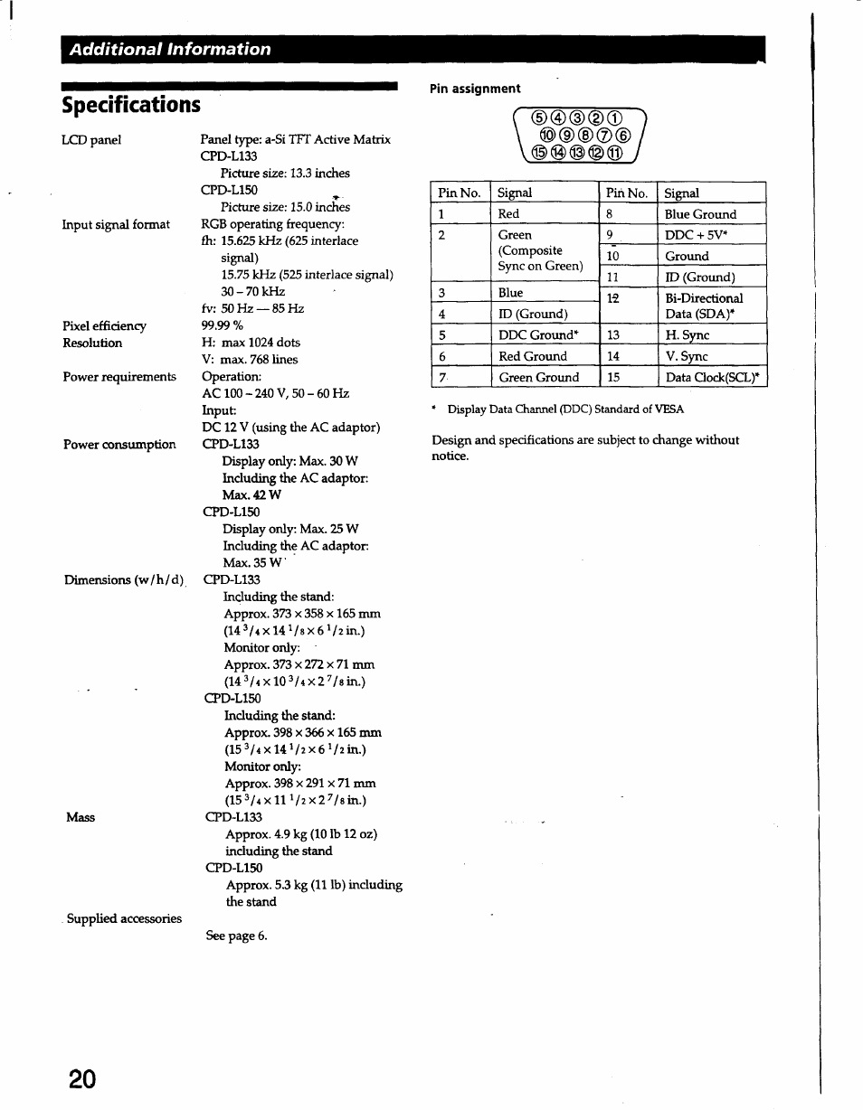 Specifications, Additional information | Sony CPD-L150 User Manual | Page 20 / 20