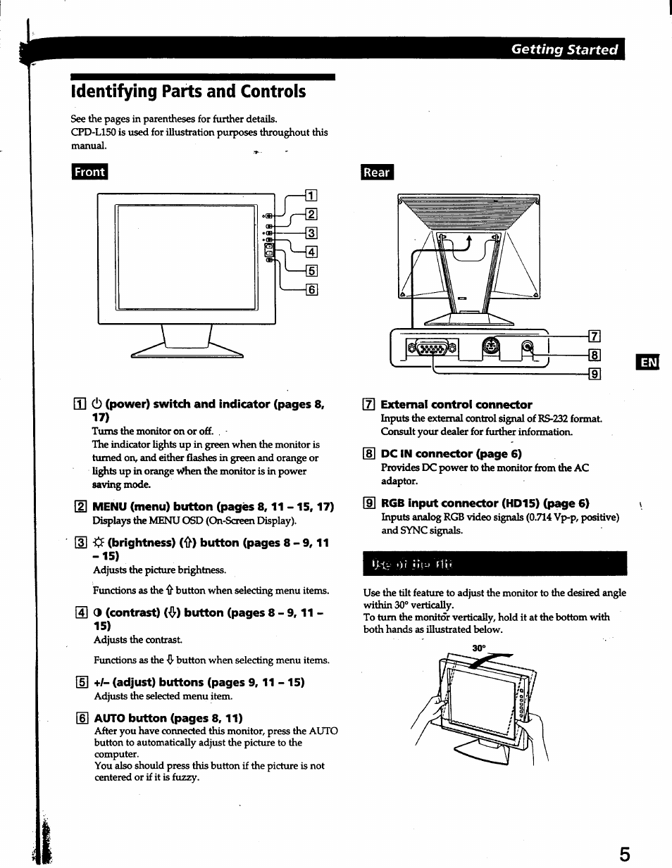 Identifying parts and controls, Getting started | Sony CPD-L150 User Manual | Page 6 / 20