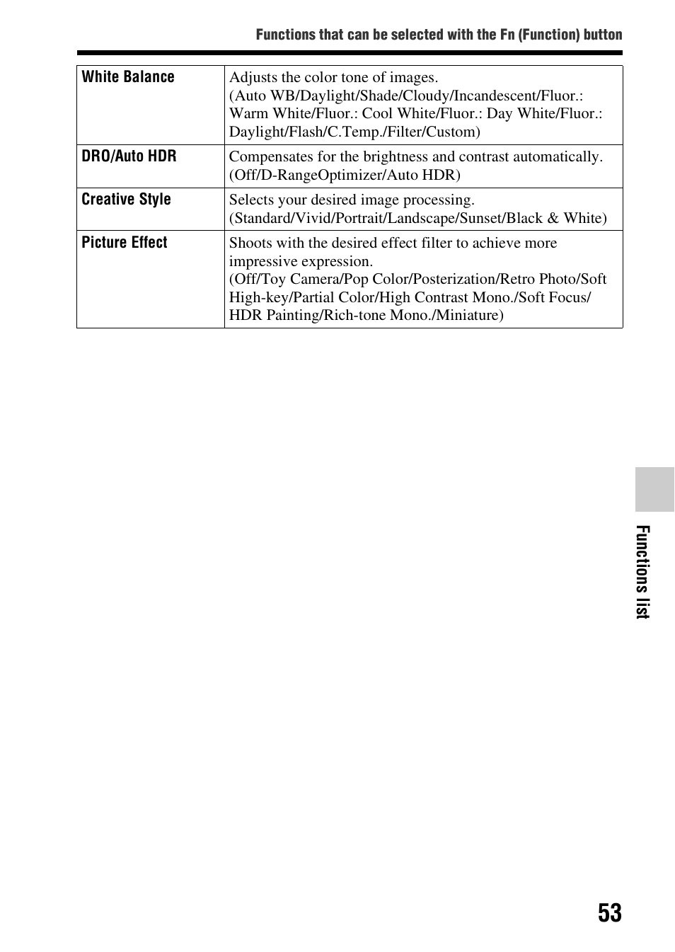 Sony SLT-A37K User Manual | Page 53 / 96