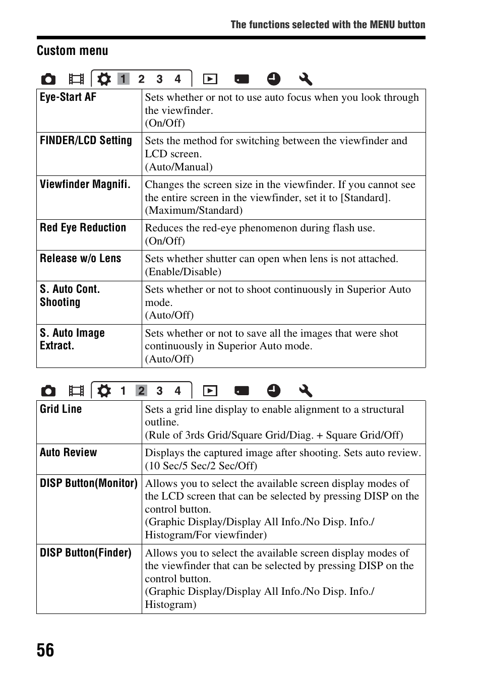 Sony SLT-A37K User Manual | Page 56 / 96