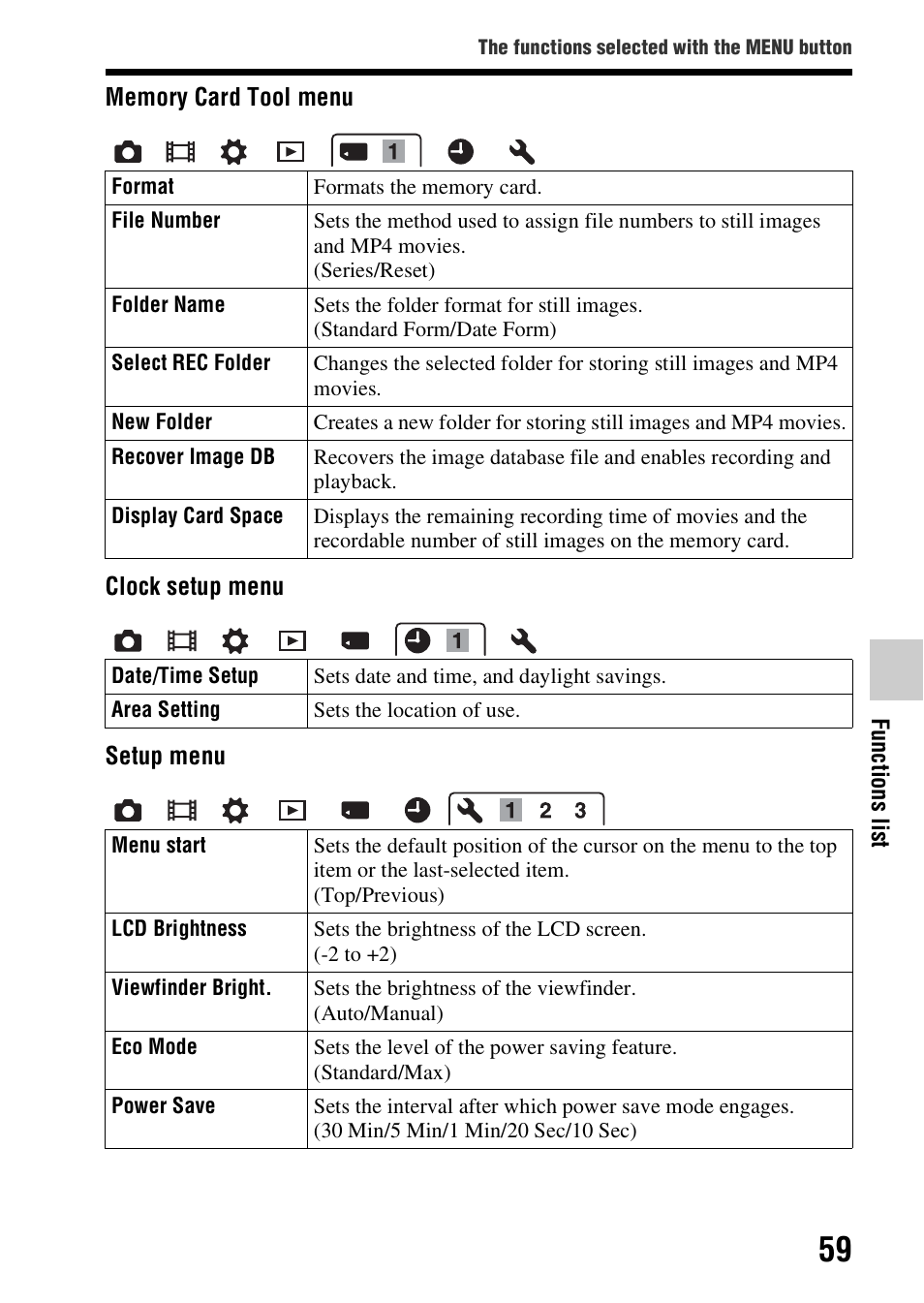 Sony SLT-A37K User Manual | Page 59 / 96