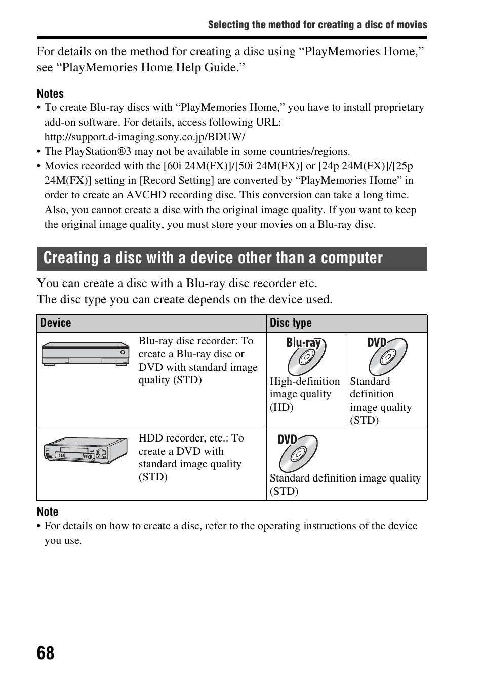 Sony SLT-A37K User Manual | Page 68 / 96