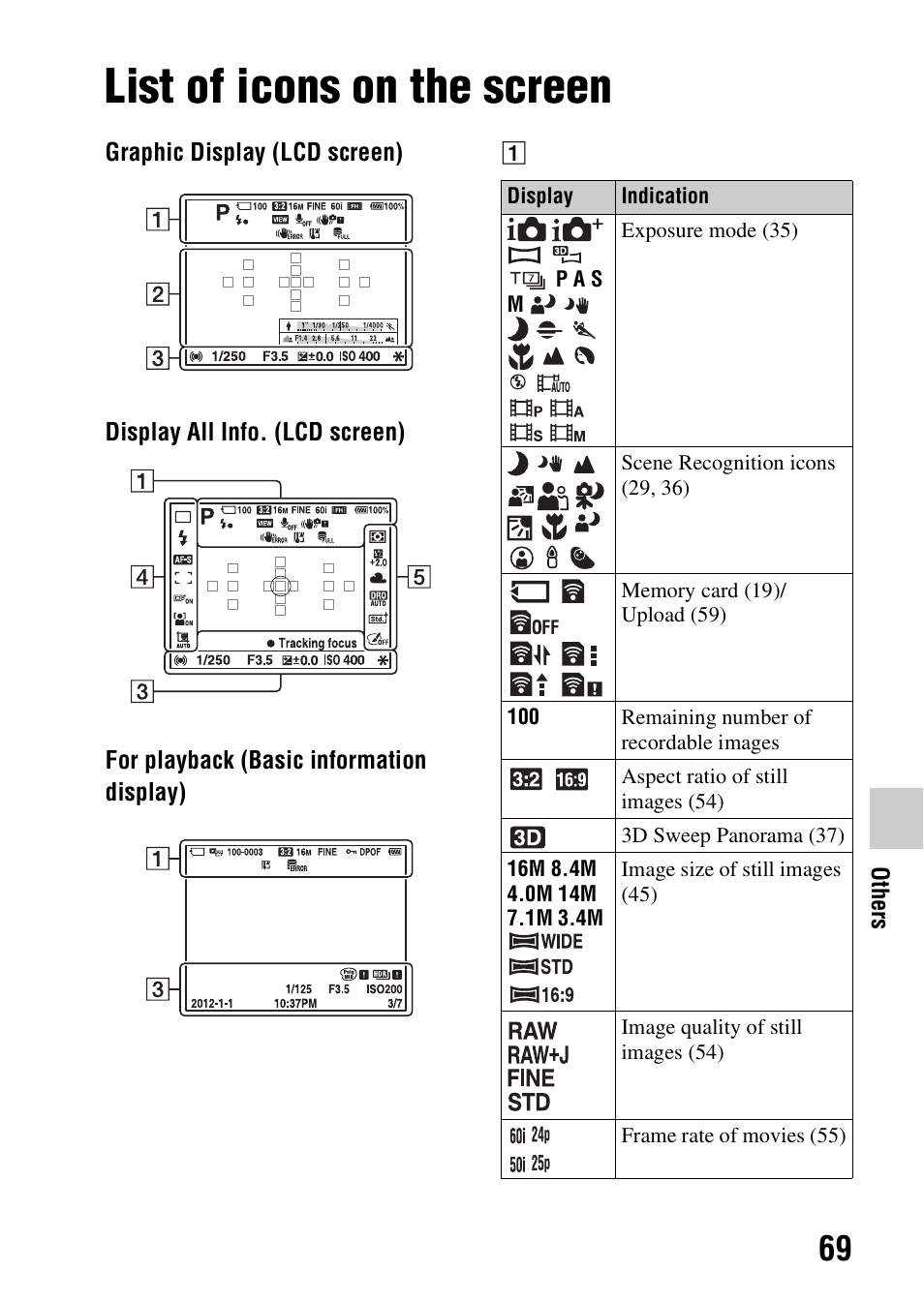 Others, List of icons on the screen | Sony SLT-A37K User Manual | Page 69 / 96