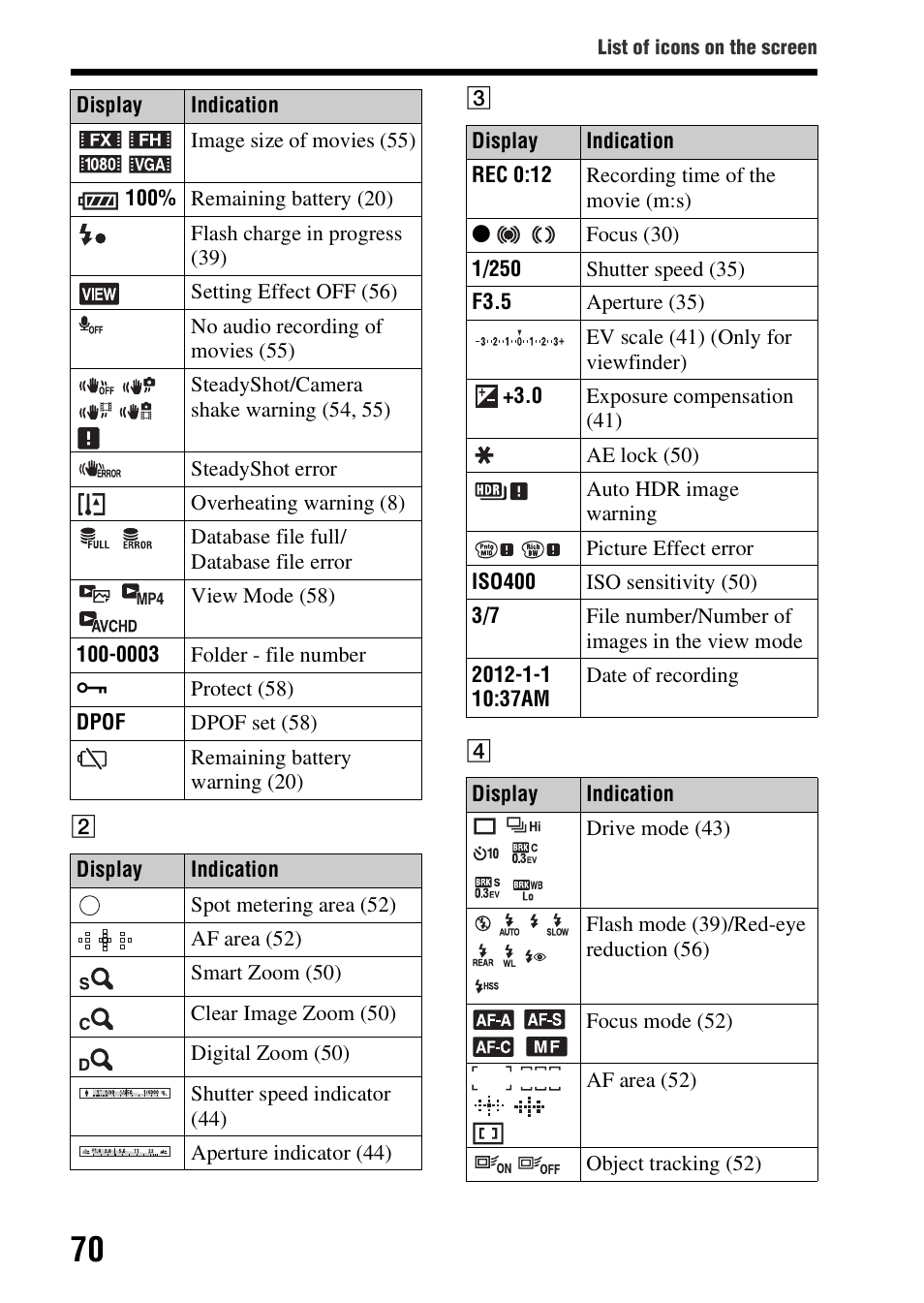 Sony SLT-A37K User Manual | Page 70 / 96