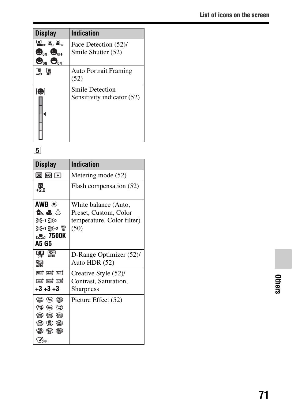 Sony SLT-A37K User Manual | Page 71 / 96