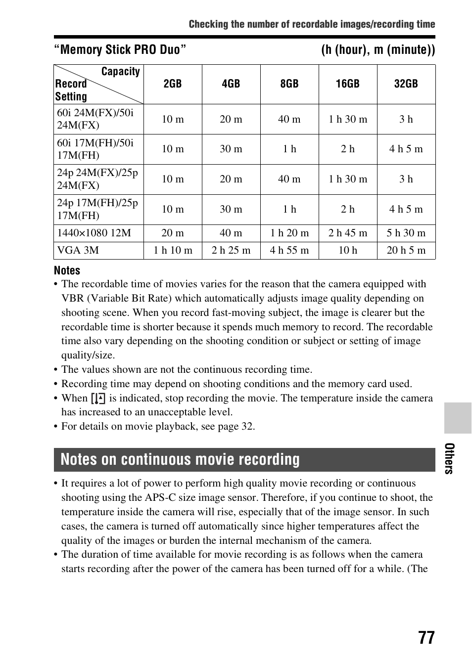 Sony SLT-A37K User Manual | Page 77 / 96