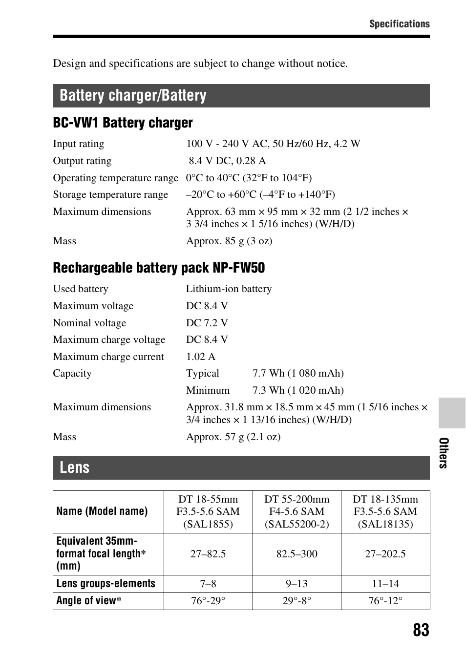 Battery charger/battery lens, Bc-vw1 battery charger, Rechargeable battery pack np-fw50 | Sony SLT-A37K User Manual | Page 83 / 96