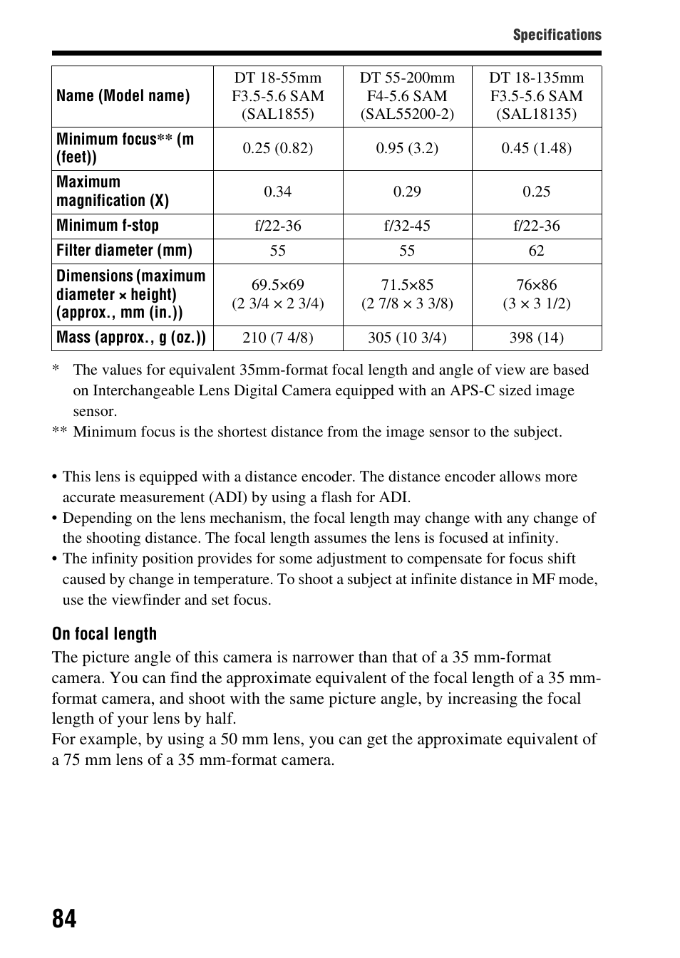 Sony SLT-A37K User Manual | Page 84 / 96