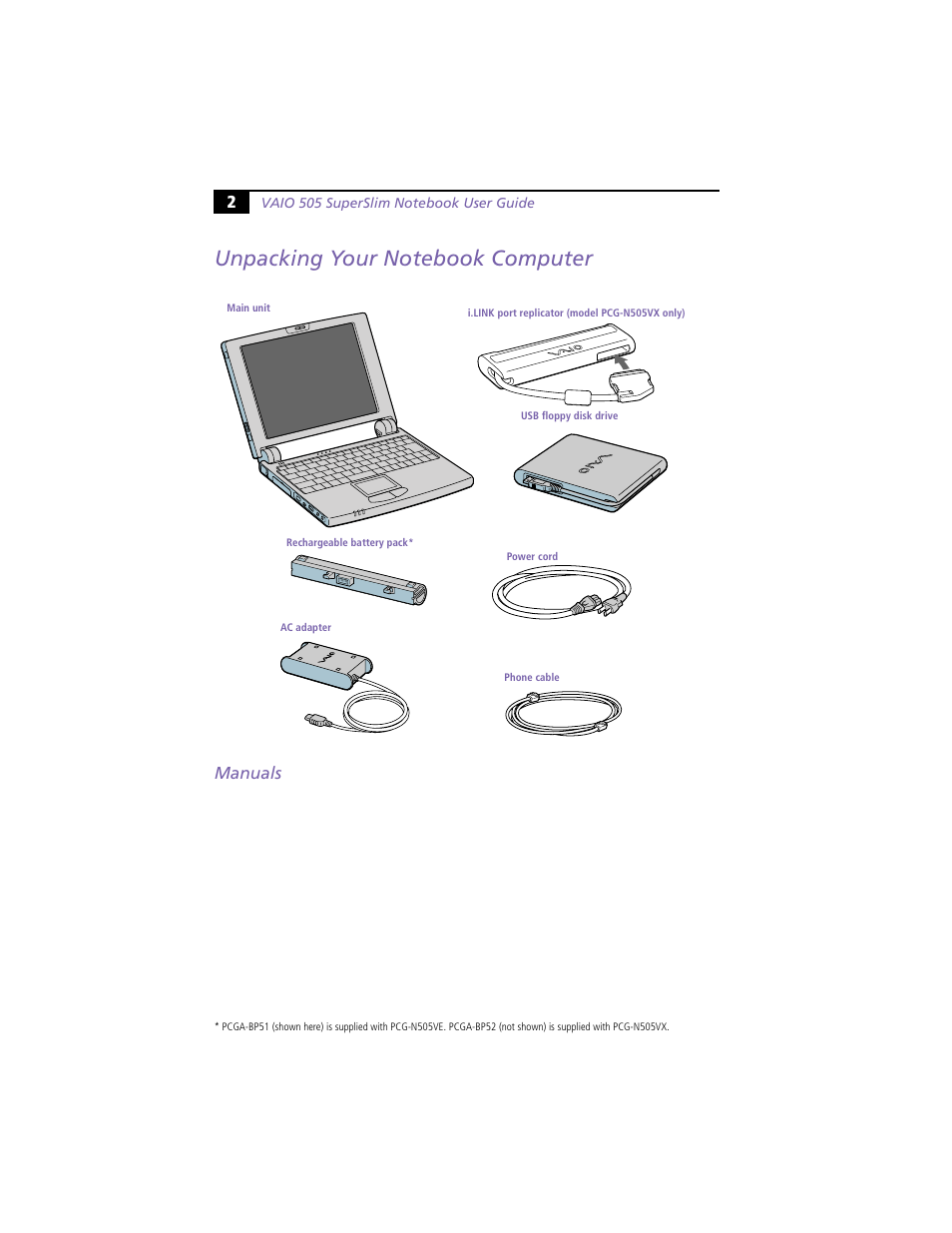 Unpacking your notebook computer, Manuals | Sony PCG-N505VE User Manual | Page 12 / 93