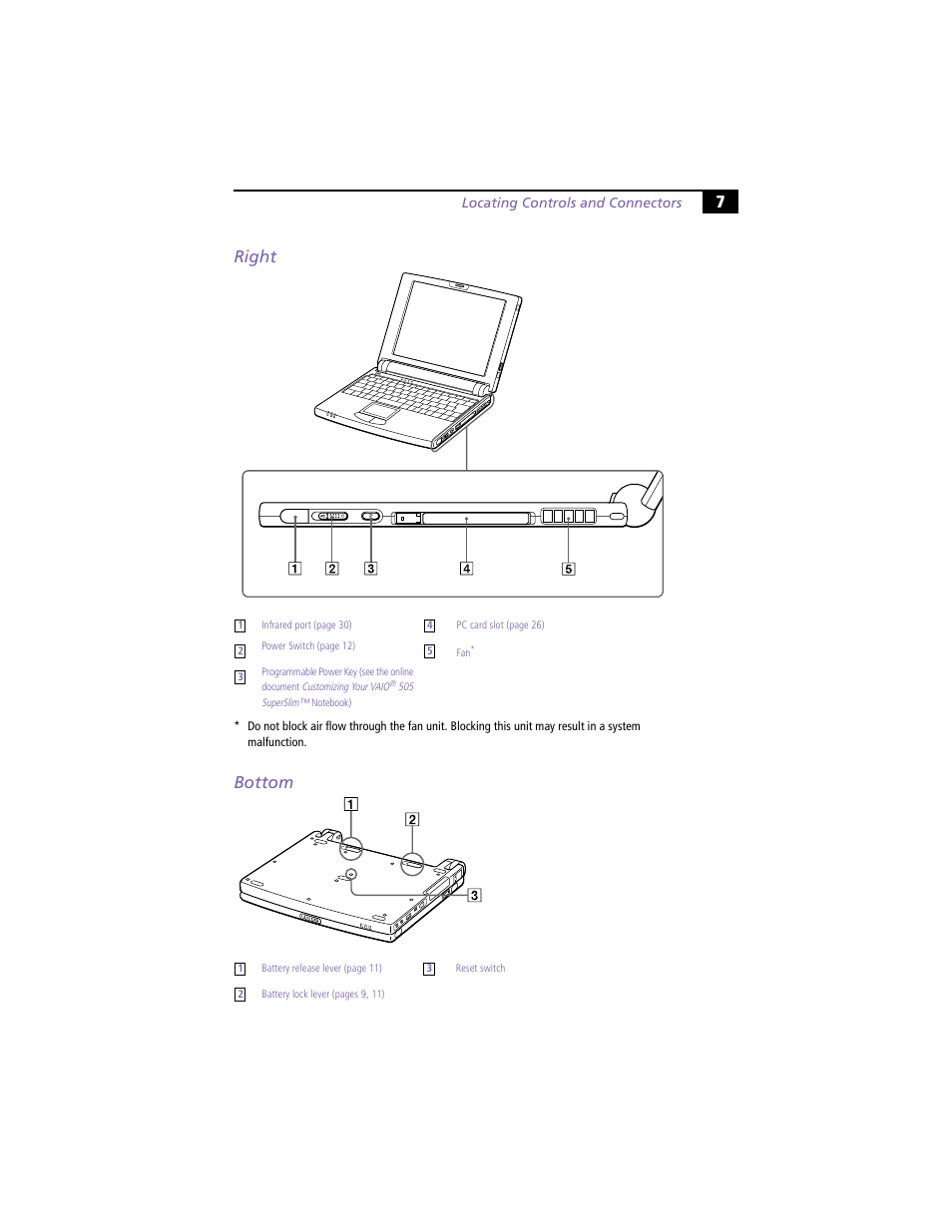 Right, Bottom, Right bottom | 7right bottom | Sony PCG-N505VE User Manual | Page 17 / 93