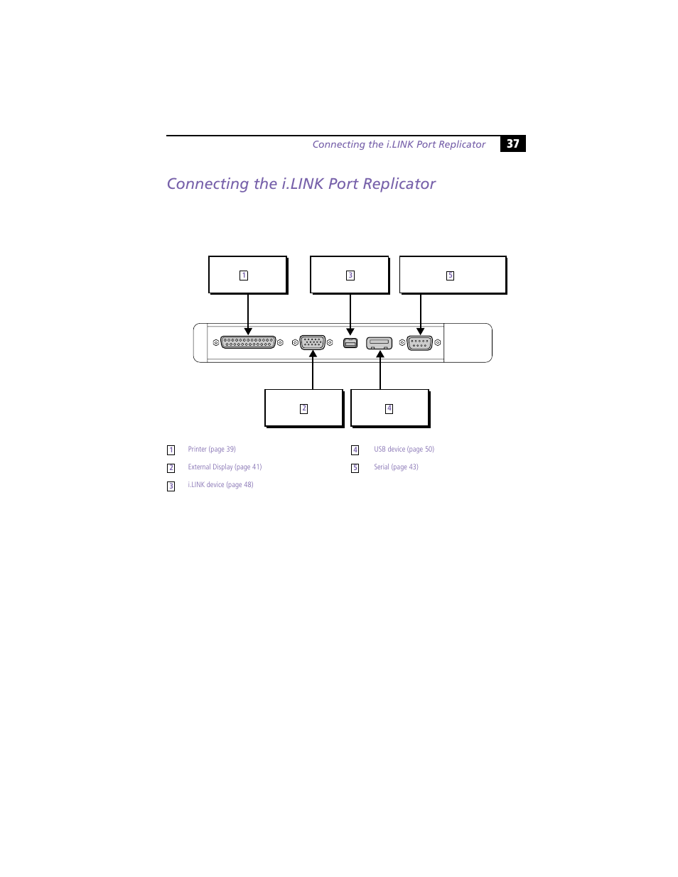 Connecting the i.link port replicator | Sony PCG-N505VE User Manual | Page 47 / 93