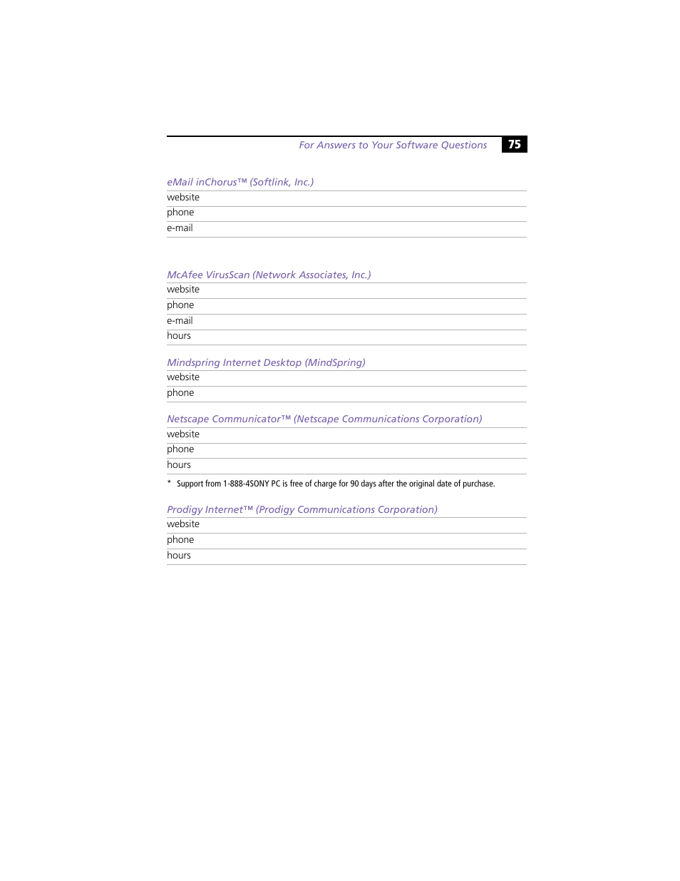 Sony PCG-N505VE User Manual | Page 85 / 93