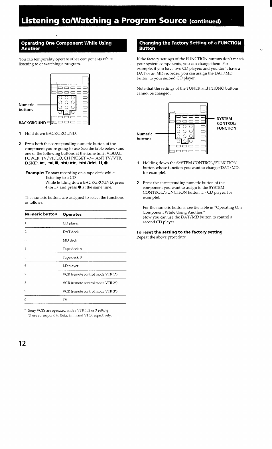 Operating one component while using another, Changing the factory setting of a function button, Numeric button operates | To reset the setting to the factory setting, Oerating one component while using another | Sony STR-GX700ES User Manual | Page 12 / 39
