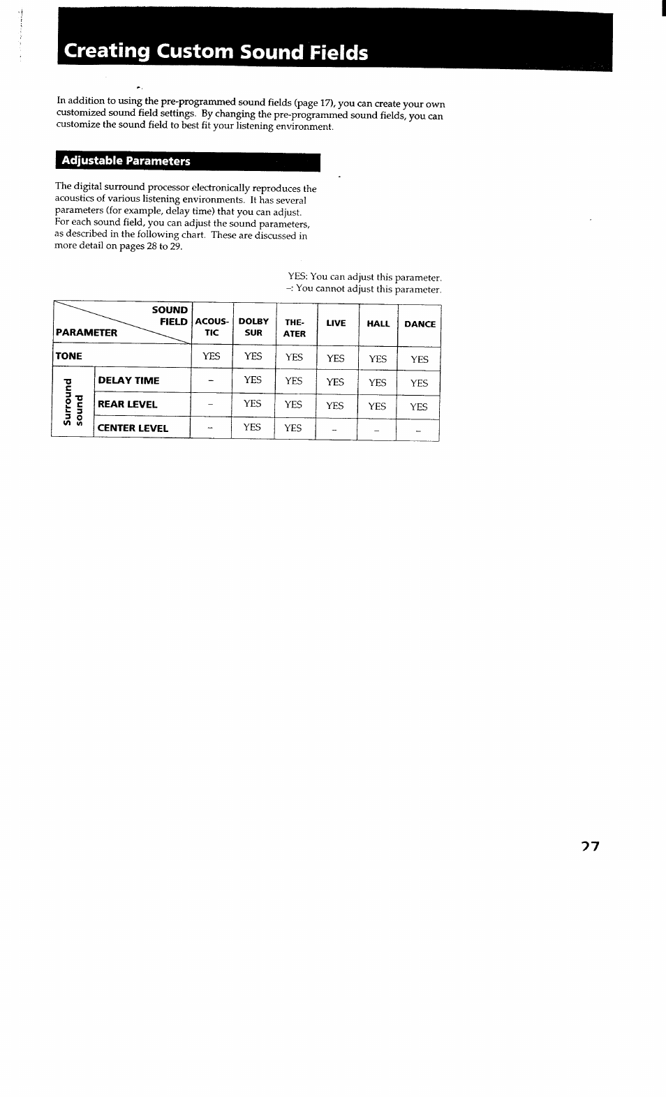 Creating custom sound fields, Adjustable parameters, Creating custom sound field | Sony STR-GX700ES User Manual | Page 27 / 39