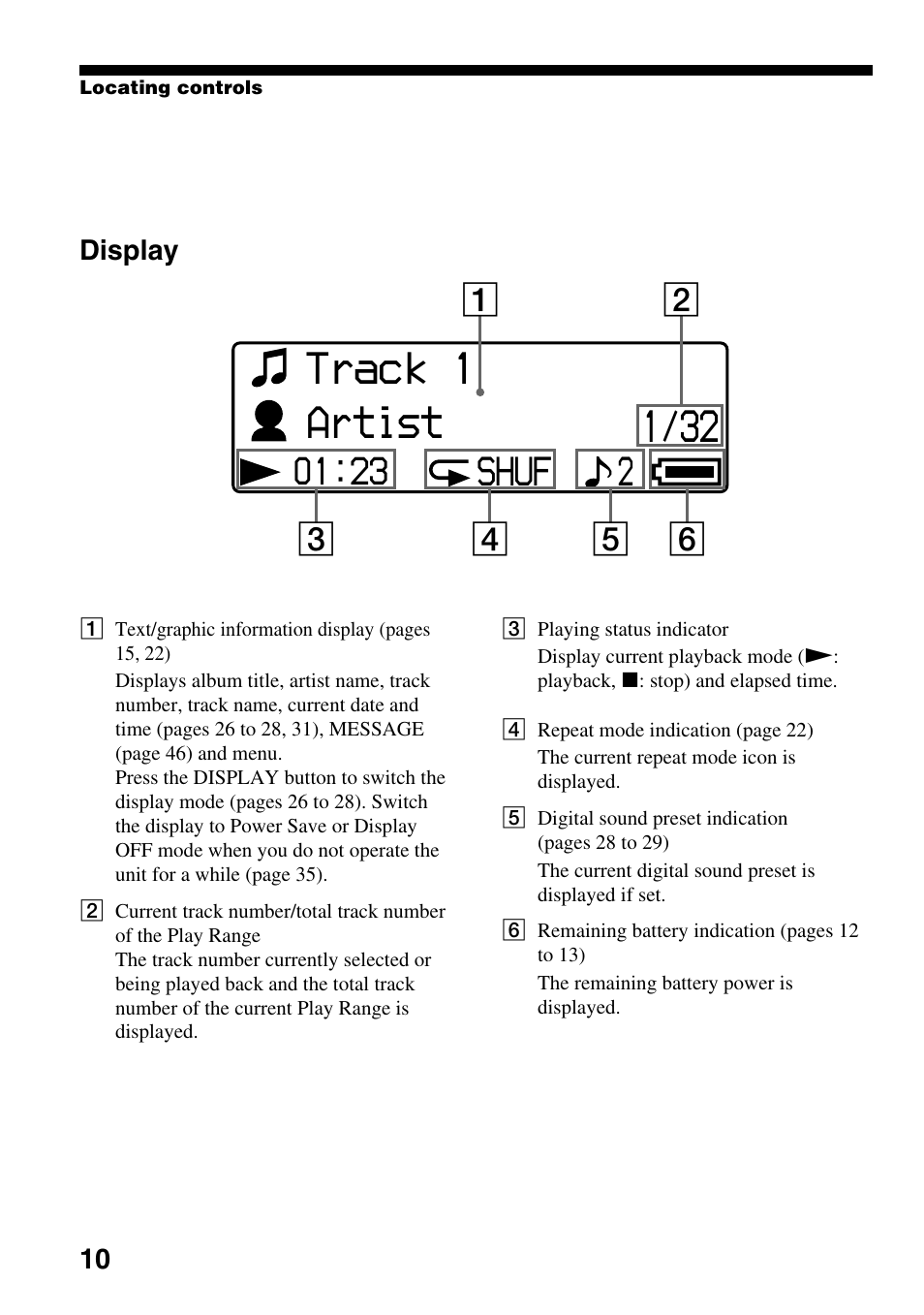 Display, Artist, Track 1 1/32 | 2shuf | Sony NW-E407 User Manual | Page 10 / 55