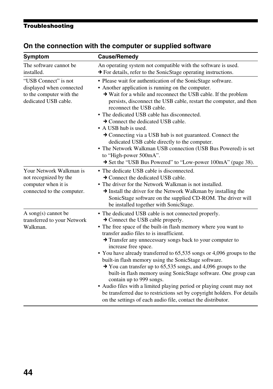 Sony NW-E407 User Manual | Page 44 / 55