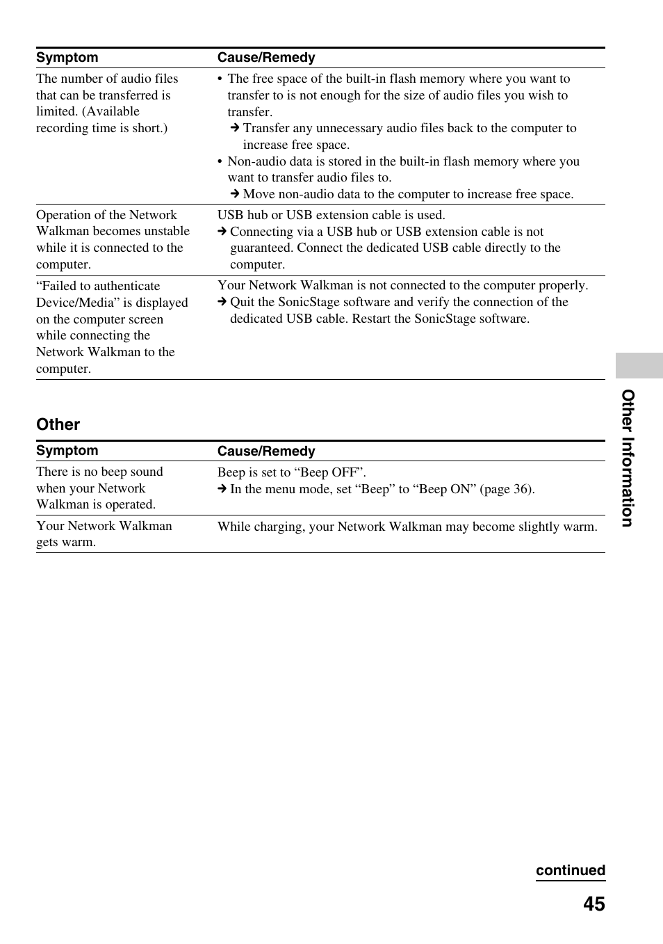 Sony NW-E407 User Manual | Page 45 / 55