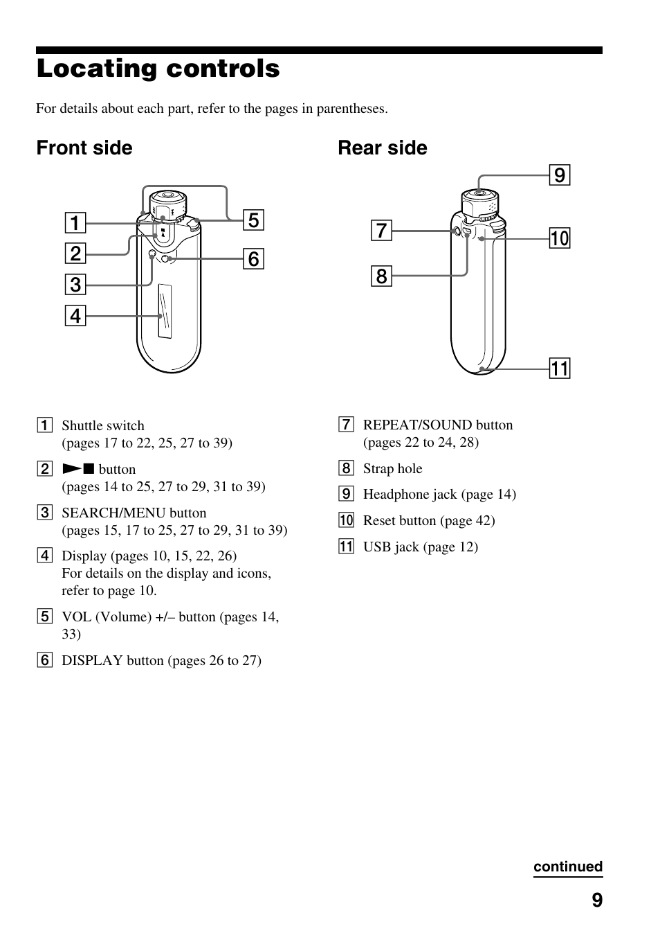 Locating controls, Front side, Rear side | Front side rear side | Sony NW-E407 User Manual | Page 9 / 55