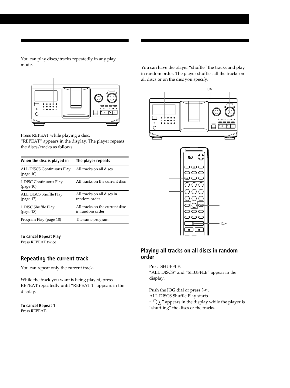 Playing repeatedly, Playing in random order (shuffle play), Playing cds getting started playing cds | Repeating the current track, Playing all tracks on all discs in random order 1 | Sony CDP-CX355 User Manual | Page 17 / 36