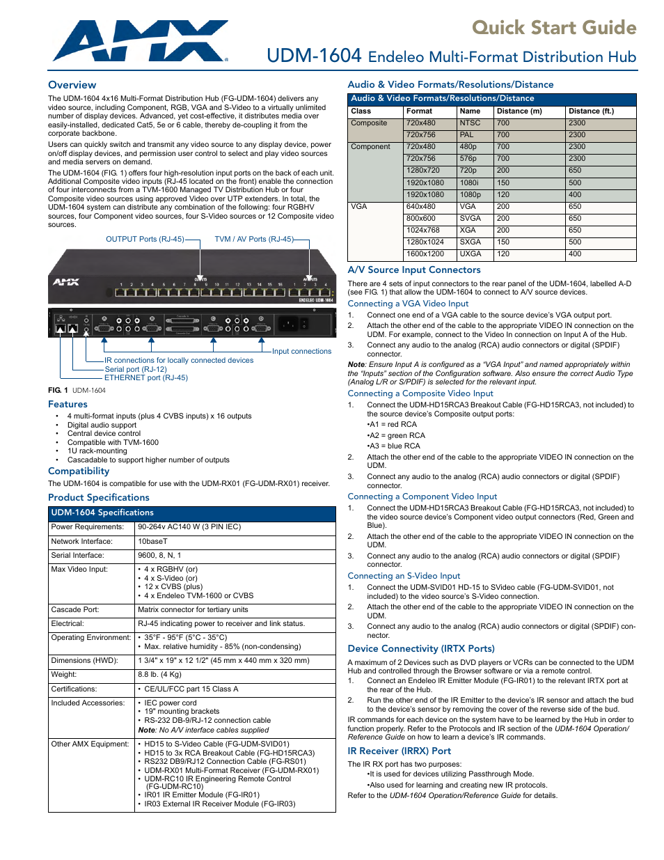 AMX UDM-1604 User Manual | 2 pages
