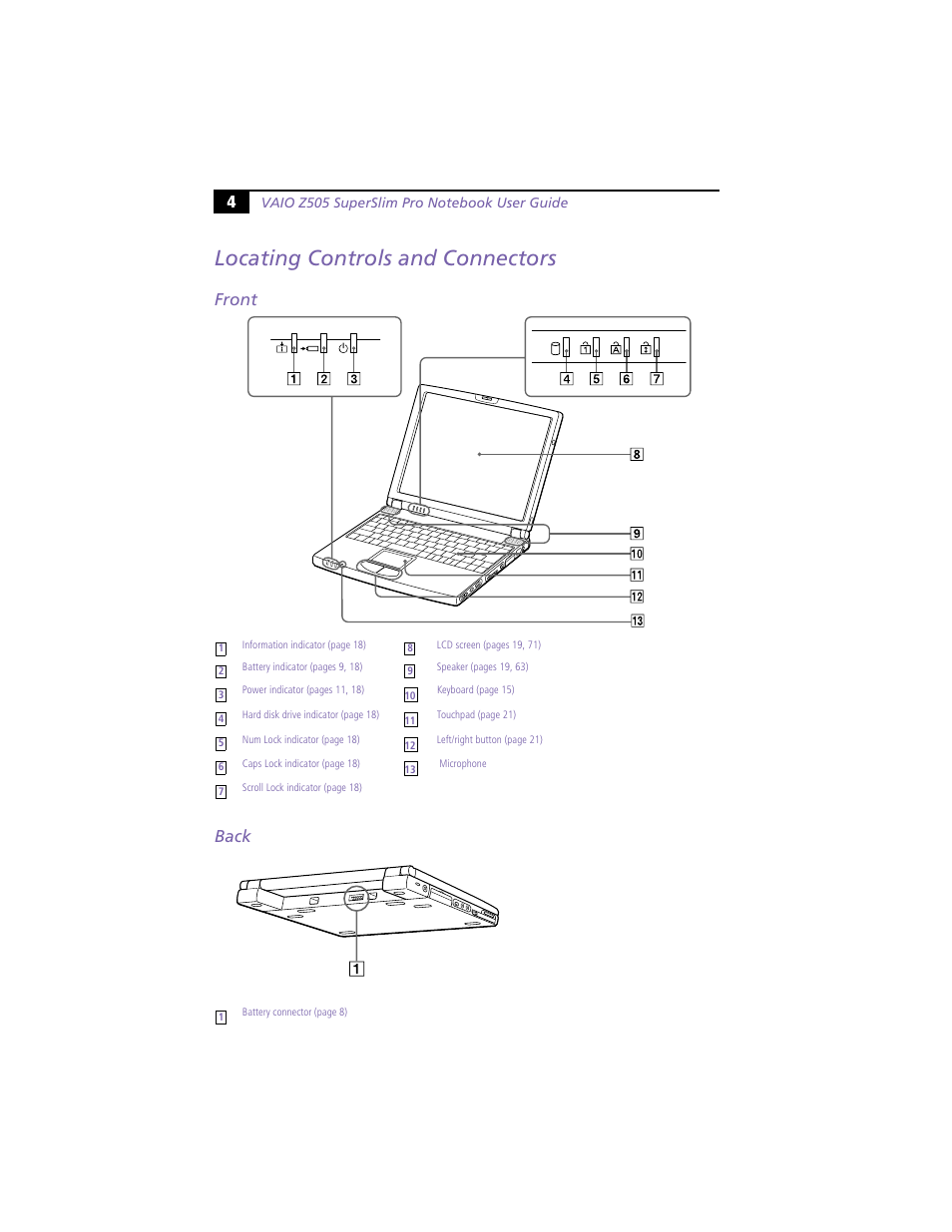 Locating controls and connectors, Front, Back | Front back | Sony PCG-Z505R User Manual | Page 14 / 97