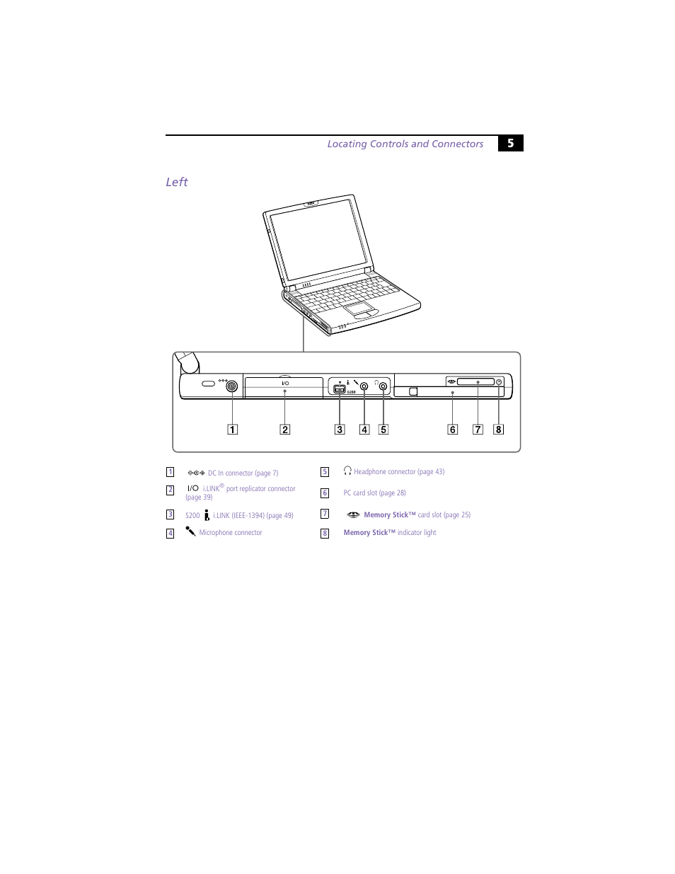 Left, 5left | Sony PCG-Z505R User Manual | Page 15 / 97