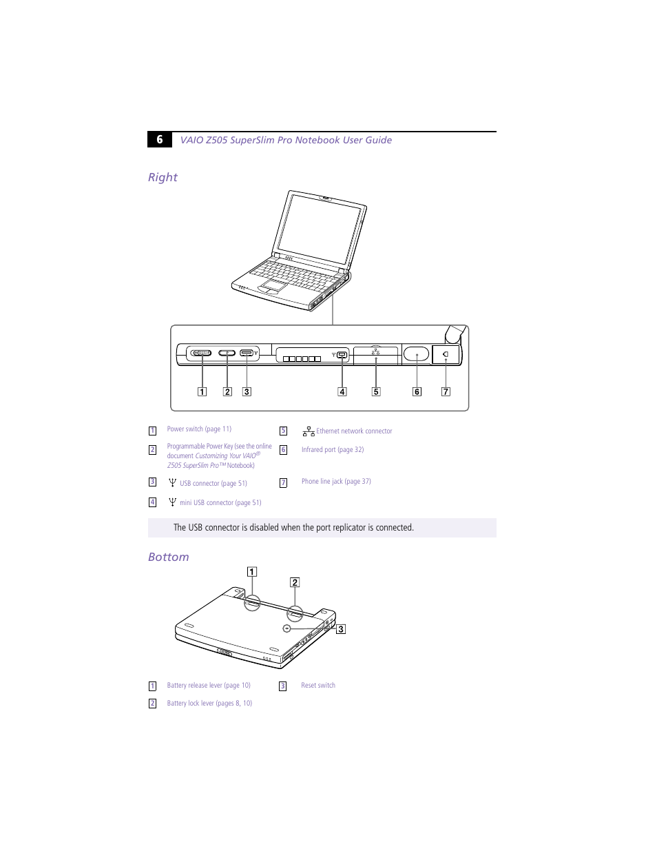 Right, Bottom, Right bottom | 6right bottom | Sony PCG-Z505R User Manual | Page 16 / 97