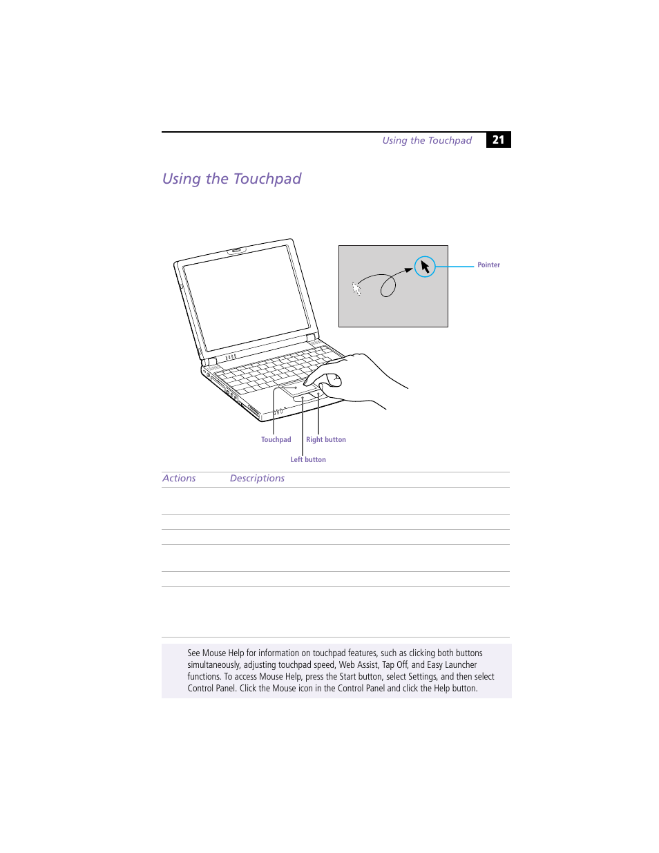 Using the touchpad | Sony PCG-Z505R User Manual | Page 31 / 97