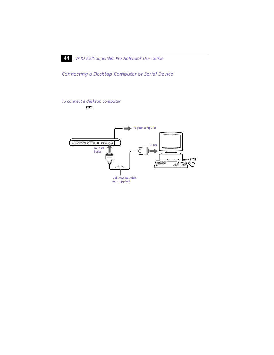 Connecting a desktop computer or serial device, 44 connecting a desktop computer or serial device | Sony PCG-Z505R User Manual | Page 54 / 97