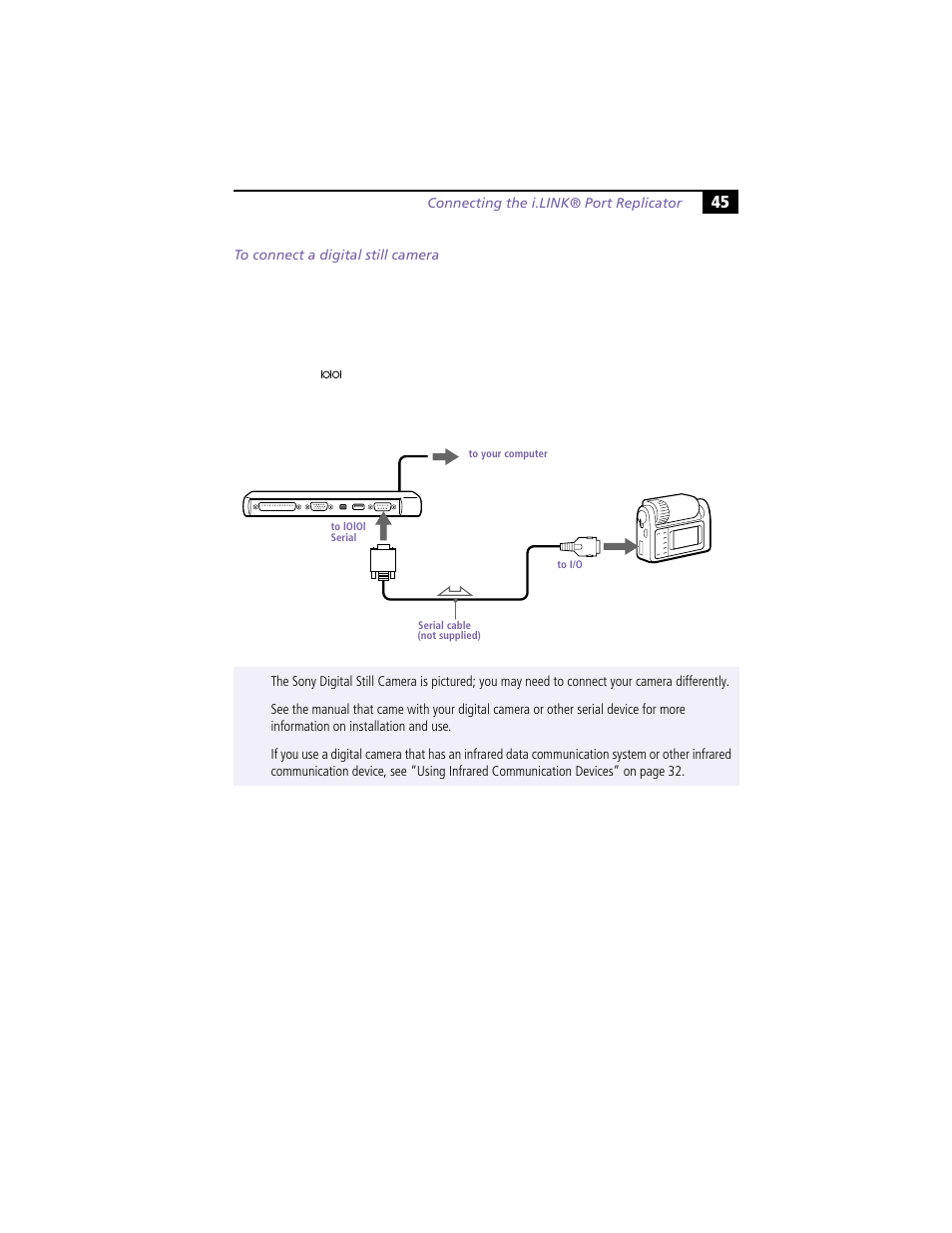 Sony PCG-Z505R User Manual | Page 55 / 97