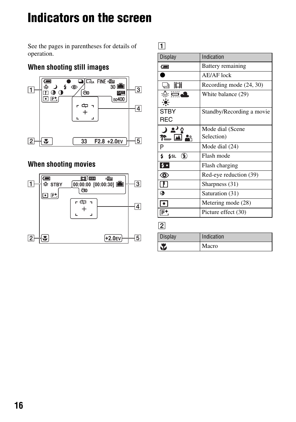 Indicators on the screen, When shooting still images when shooting movies | Sony DSC-S45 User Manual | Page 16 / 91