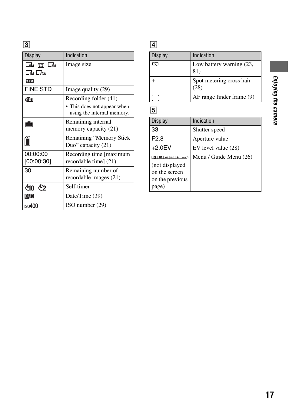 Sony DSC-S45 User Manual | Page 17 / 91