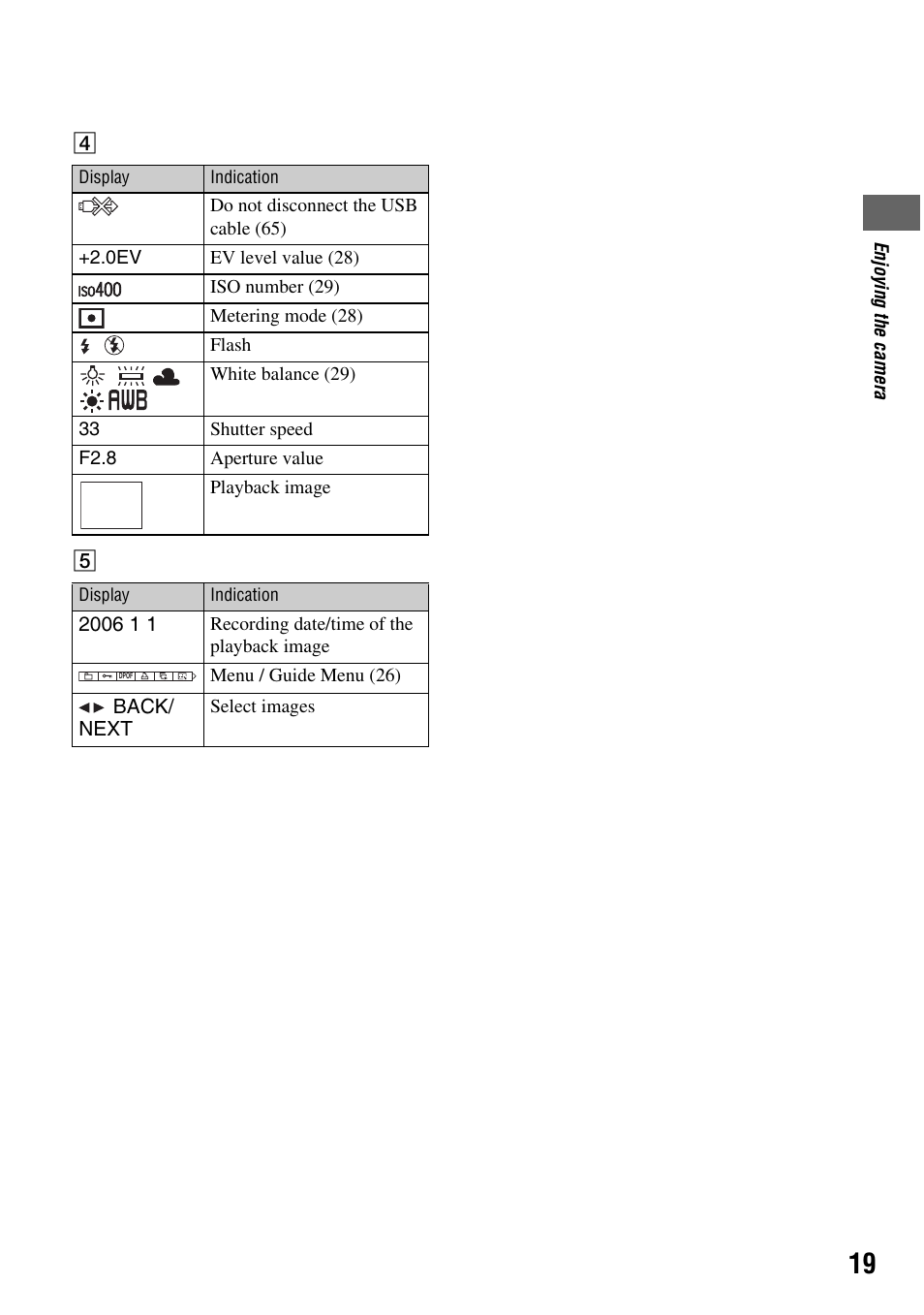 Sony DSC-S45 User Manual | Page 19 / 91
