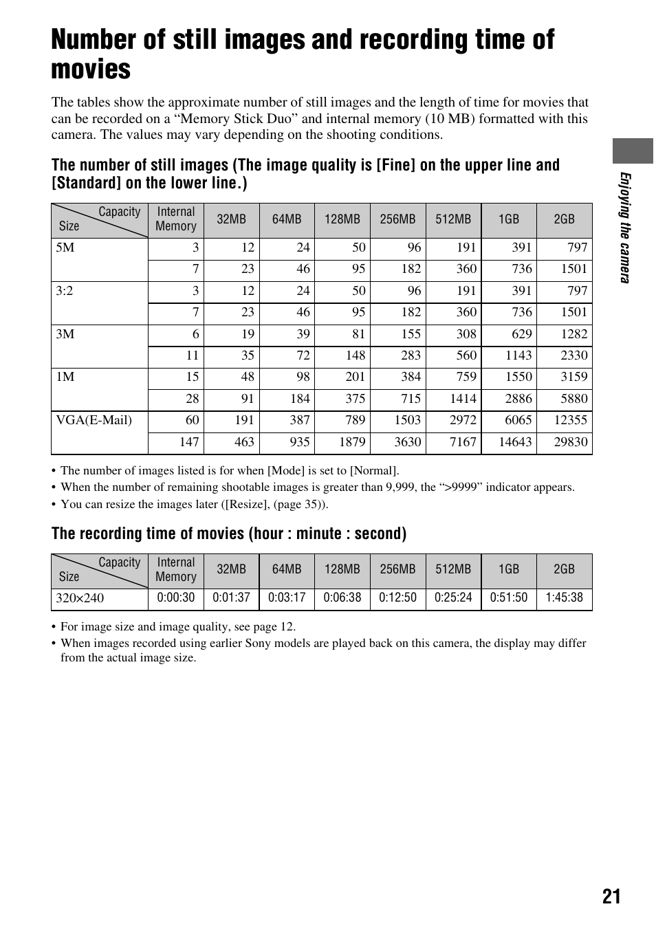 Sony DSC-S45 User Manual | Page 21 / 91