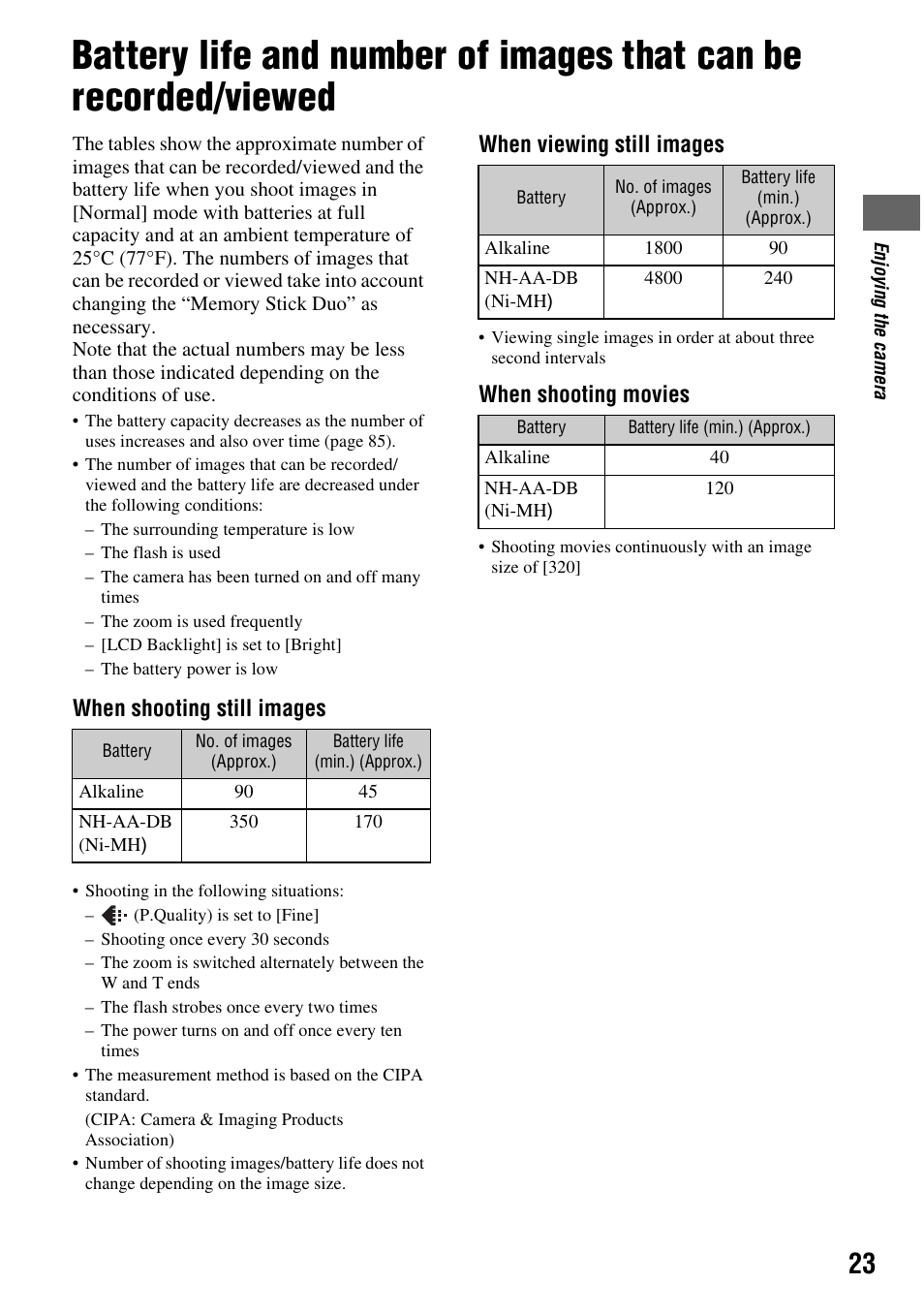When shooting still images, When viewing still images, When shooting movies | Sony DSC-S45 User Manual | Page 23 / 91