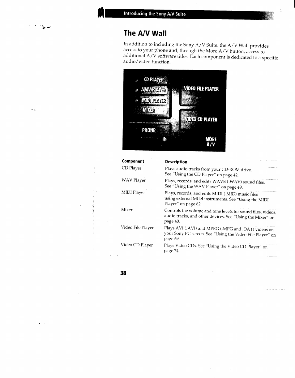 Introducing the sony a/v suite, The a/v wall | Sony PCV-90 User Manual | Page 45 / 155