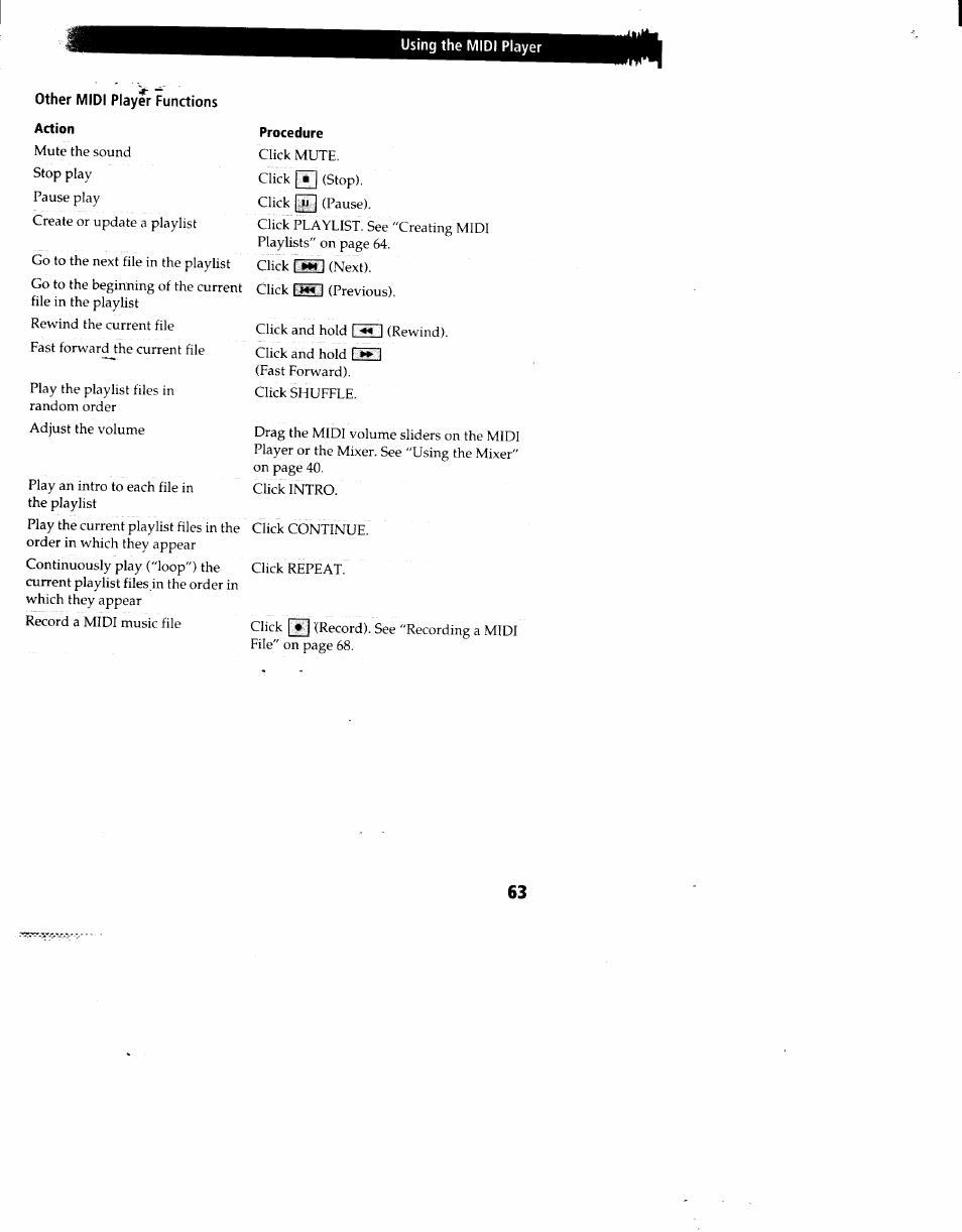 Other midi player functions action | Sony PCV-90 User Manual | Page 70 / 155